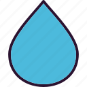 basic, drop, water, wet