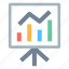 dashboard, data, presentation, results, statistics 