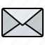 mail, letter, message, direct, interface 