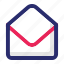 mail, message, letter, envelope, email 
