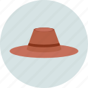 bowler hat, cap, cowboy hat, hat