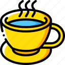beverage, coffee, drink, mug