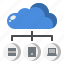 cloud, host, gadget, big, data, computing 