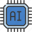 artificial, intelligence, ai, ml, chip 