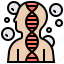 dna, genetic, genome, human, molecular 