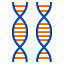 heredity, biology, dna, genetics, lab, laboratory, science 