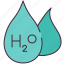 water, h2o, drop, liquid, eco, formula, molecular, biology, science 