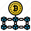bitcoin, blockchain, currency, network, technology 