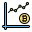 bitcoin, graph, cryptocurrency, chart, analytics, statistics 