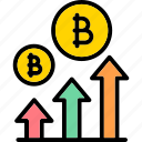 bitcoin growth, bitcoin graph, bitcoin statistics, bitcoin status, bitcoin, income growth, bitcoin chart