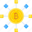bitcoin network, bitcoin, transfer bitcoin, bitcoin connection, crypto currency, bitcoin networking, money 