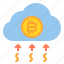 bitcoin, business, cloud, currency, money 