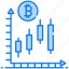 bitcoin analytic, bitcoin growth, bitcoin value, cryptocurrency graph, dynamic bitcoin 