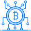 bitcoin, bitcoinchain, btc, coin, cryptocurrency technology, digital currency 