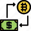 bitcoin, cryptocurrency, digital, exchange, money, pay 
