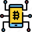 bitcoin, cell, cryptocurrency, digital, mobile, money, phone 