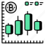 bitcoin analytics, cryptocurrency, crypto, btc, bitcoin chart 