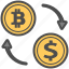 bitcoin, bitcoins, currency, exchange 