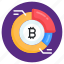bitcoin pie chart, bitcoin chart, bitcoin pie, digital currency data, bitcoin analytics 