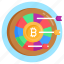 target money, target bitcoin, target business, financial target, crypto target 