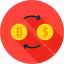 bit, bitcoin, coin, dollar, exchange, rate, rates 
