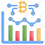 analytic, bitcoin, investment, trading, price 