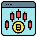 bitcoin, website, market, online, chart