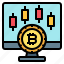 chart, bitcoin, monitor, market, computer 