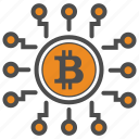 bitcoin, bitcoins, blockchain, cryptocurrency