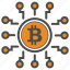 bitcoin, bitcoins, blockchain, cryptocurrency 