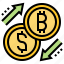 bitcoin, commerce, currency, exchange, money 