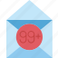 inbox, message, letter, notification, communication 