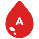 blood, a, type, heart, donation