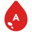 blood, a, type, heart, donation 