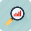 bars, business, graphics, growing, magnifying glass, search, statistics 