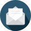 content, email, envelope, interface, message, note, open 
