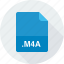 m4a, mpeg-4 audio file