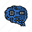 technology, brain, human, mind, head, idea 