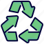 arrow, eco, ecology, nature, recycle, sign 