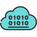 binary, cloud, cloudcomputing, code