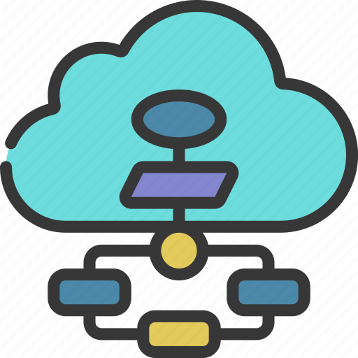 Cloud, flowchart, cloudcomputing, diagram icon - Download on Iconfinder