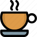 beverage, coffee cup, drink, saucer, tea cup