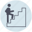 business, career, employee, stairs, successful 
