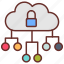 data, protection, secure, lock, cloud, networking, connections 