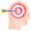 mind target, mind goal, brain target, brain goal, objective 