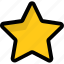 five pointed, ranking sign, rating star, star, star shape 