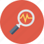 analysis, business, diagnostic, search icon 