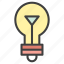 bulb, idea, lamp, light, smart 