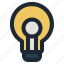 bulb, business, creative, idea, light 