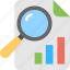 analytics, barchart report, growth analysis, market research, statistic report 